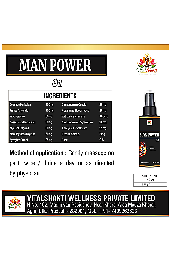 Man Power